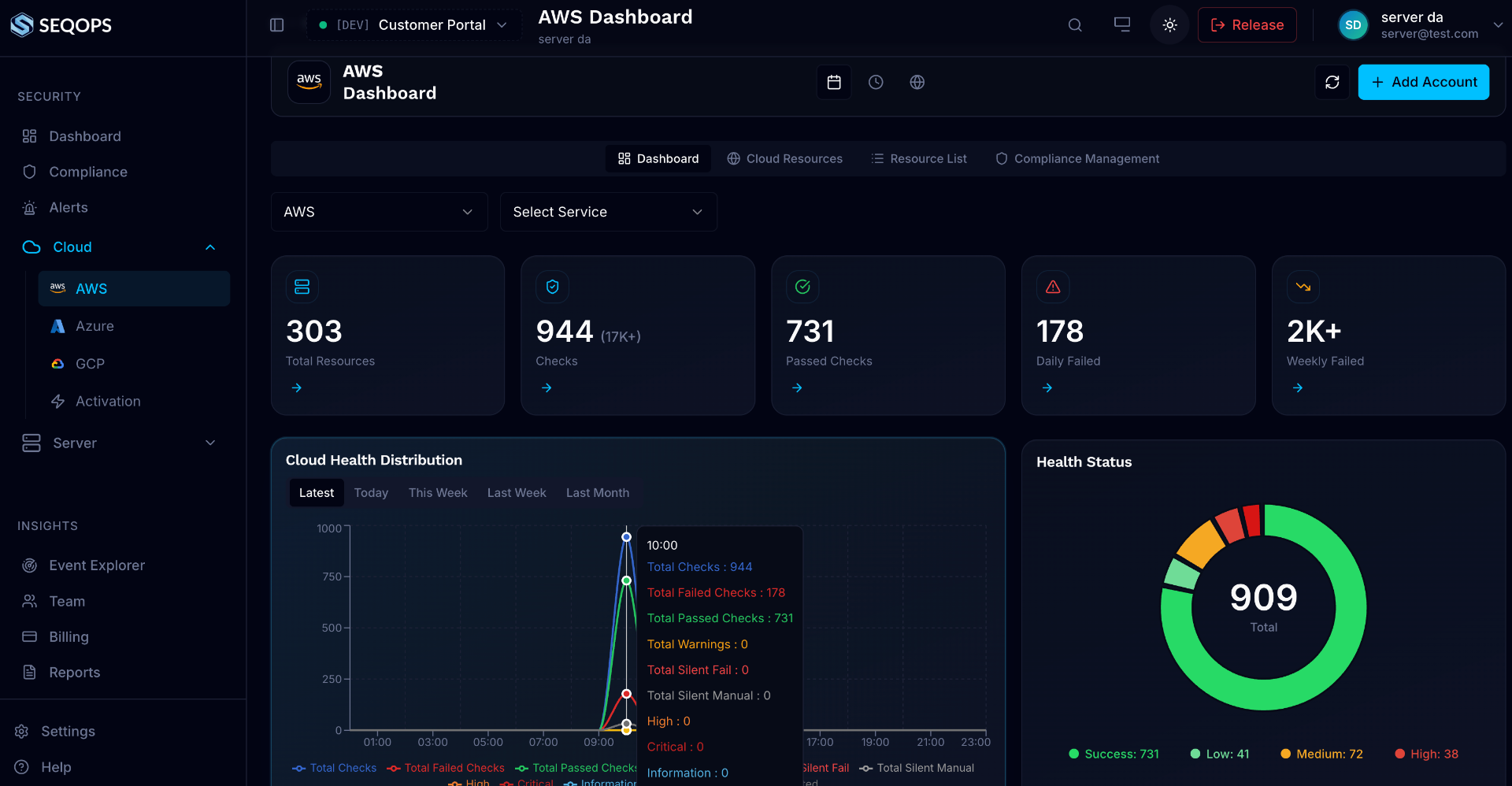 SeqOps dashboard — vulnerability findings, compliance score and cloud health across AWS, Azure and GCP